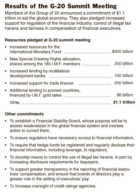 results-of-the-g-20-summit-meeting