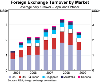 forex1